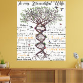 Liebe für Ehefrau | WOHNGESTALTUNG Leinwanddruck (Insitu (Wohnzimmer))