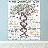 Liebe für Ehefrau | WOHNGESTALTUNG Leinwanddruck (Insitu (Holzboden))