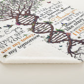 Liebe für Ehefrau | WOHNGESTALTUNG Sherpadecke (3/4)