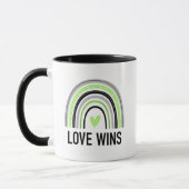 Liebe gewinnt Agender Rainbow Tasse (Links)