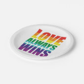 Liebe gewinnt immer pappteller (Schrägansicht)