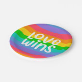 Liebe gewinnt pappteller (Schrägansicht)