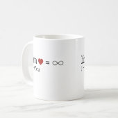 Liebe-Grenze Kaffeetasse (Vorderseite Links)