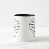 Liebe Herz-Word-Cloud - Schwarz/Weiß Tasse (Zentrum)