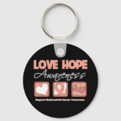 Liebe Hoffnung Bewusstsein Endometriumkrebs Schlüsselanhänger (Vorderseite)