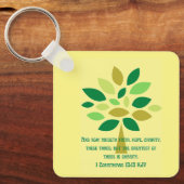 Liebe, Hoffnung und Wohltätigkeit Schlüsselanhänger (Vorderseite)