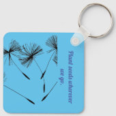 Liebe, Hoffnung und Wohltätigkeit Schlüsselanhänger (Rückseite)