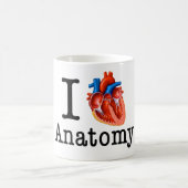 Liebe I Anatomie Kaffeetasse (Mittel)
