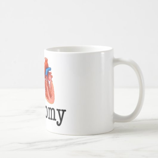 Liebe I Anatomie Kaffeetasse (Rechts)