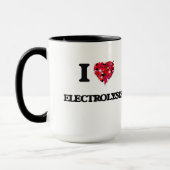 Liebe I ELEKTROLYSE Tasse (Links)