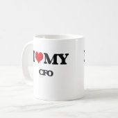 Liebe I mein Cfo Kaffeetasse (Vorderseite Links)