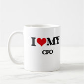 Liebe I mein Cfo Kaffeetasse (Links)