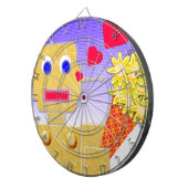 Liebe, ich bin ein Bot Dartscheibe (Vorderseite rechts)