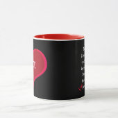 Liebe, Ihr Liebling! Mama-Tasse Tasse (Zentrum)