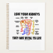 Liebe Ihre Nieren Sie sind lebenswichtig Nephron Planer (Vorderseite)