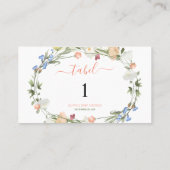 Liebe in blühender Wildblume Platzkarte (Rückseite)