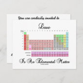 Liebe ist ein elementares Thema (Periodische Tabel Einladung (Vorne/Hinten)