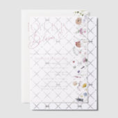 Liebe ist in Bloom | Wildblume Boho Brautparty Pergament Einladungen (Versetzt (Einladung))