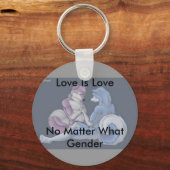 Liebe ist Liebe Gay Furry Schlüsselanhänger (Vorderseite)