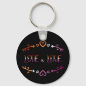Liebe ist Liebe Lesbischer Preis Monat Schlüsselan Schlüsselanhänger (Vorderseite)