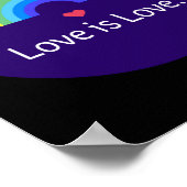Liebe ist Liebe. LGBT+PRIDE. Que. Poster (Ecke)