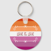 Liebe ist Liebe Pride Monat Schlüsselanhänger (Rückseite)