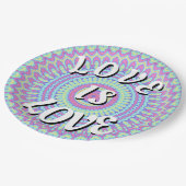 Liebe ist Liebe Prix Paper Teller (Schrägansicht)