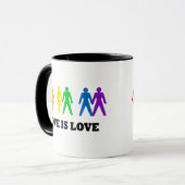 Liebe ist Liebe Tasse (Vorderseite Links)