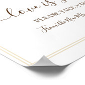 Liebe ist Sweet Dessert Table Wedding Green Sign Poster (Ecke)