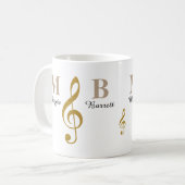 Liebe Kaffeetasse (Vorderseite Links)