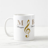 Liebe Kaffeetasse (Links)