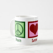 Liebe Kaffeetasse (Vorderseite Links)