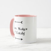 Liebe macht eine Familie - die Parenting Pflege Tasse (Vorderseite Links)