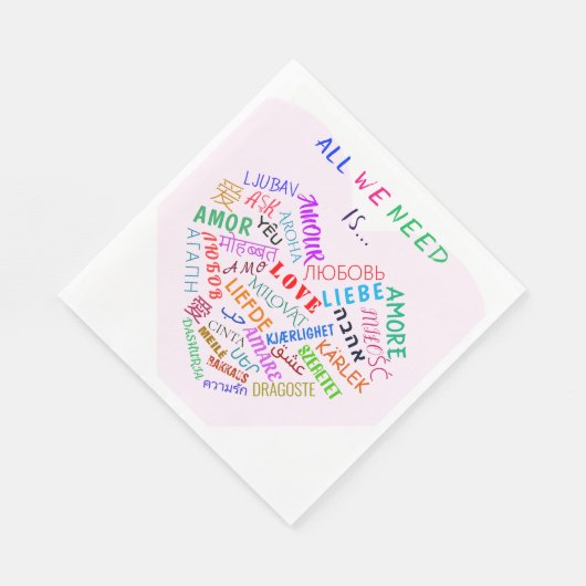 LIEBE - Multi Language - Customizable Internationa Serviette (Ecke)