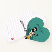 Liebe Notizblock (Innenseite)