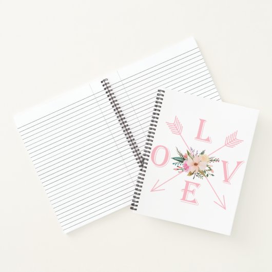 Liebe Notizbuch (Innenseite)