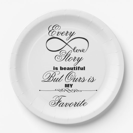 Liebe Pappteller (Vorderseite)