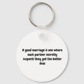 Liebe Schlüsselanhänger (Rückseite)