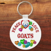 Liebe Schlüsselanhänger (Vorderseite)