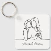 Liebe Schlüsselanhänger (Vorderseite)