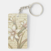 Liebe Schlüsselanhänger (Rückseite)