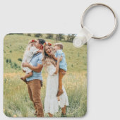 Liebe | Schlüsselanhänger für benutzerdefinierte 2 (Rückseite)