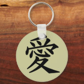 Liebe Schlüsselanhänger. Wählen Sie Ihre Farbe Schlüsselanhänger (Vorderseite)