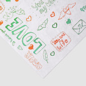 Liebe Seidenpapier (Ausschnitt)