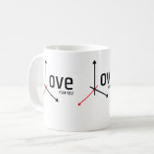 Liebe Sie selbst Tasse (Vorderseite Links)