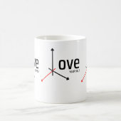 Liebe Sie selbst Tasse (Mittel)