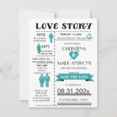 Liebe Story Ankündigung Datum freihalten (RobinsEg (Vorderseite)