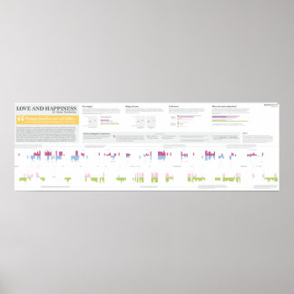 Liebe und Glück in Anna Karenina - 36" x 12" Poster