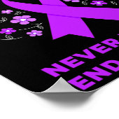 Liebe vergisst nie, Alzheimer Alzheimer's Aware zu Poster (Ecke)