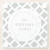 Liebe von Familiennamen Zitat Modernes Schwarz und Glasuntersetzer (Rückseite)